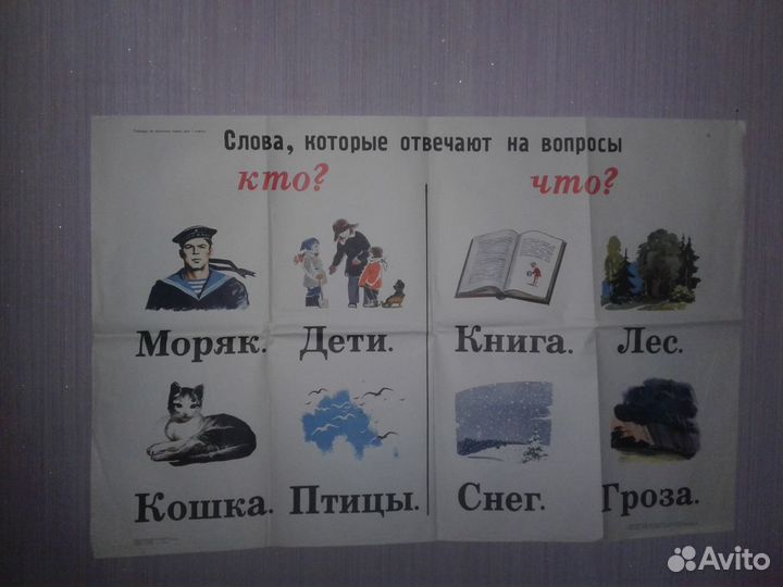 Плакаты Школьные СССР 1