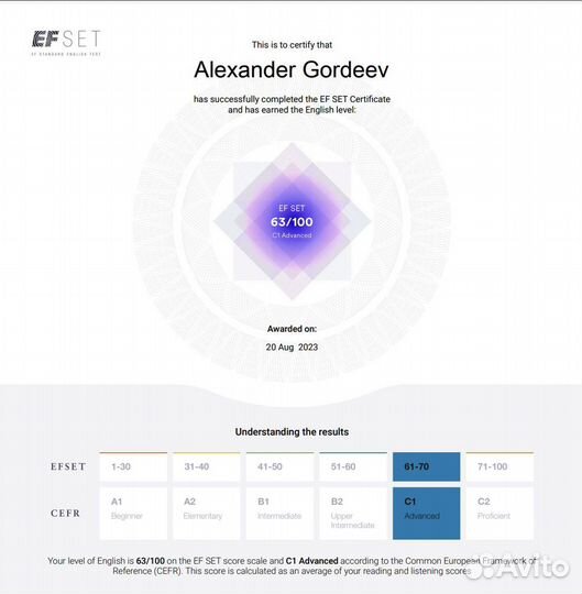 Репетитор по английскому языку