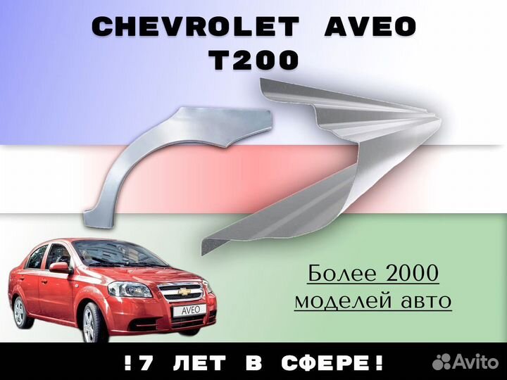 Задняя арка Hyundai Getz