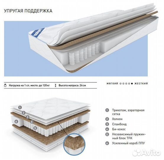 Матрас 