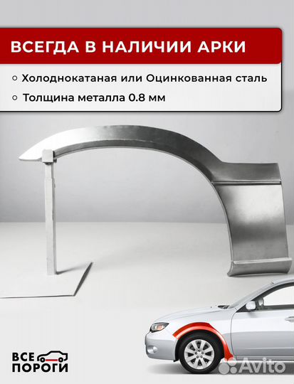 Ремонтные арки Hyundai i30 1 дорестайлинг