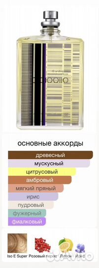 Духи на распив, отливант, ниша, Molecules