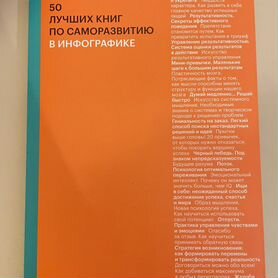 Книга 50 лучших книг по саморазвитию в инфографике