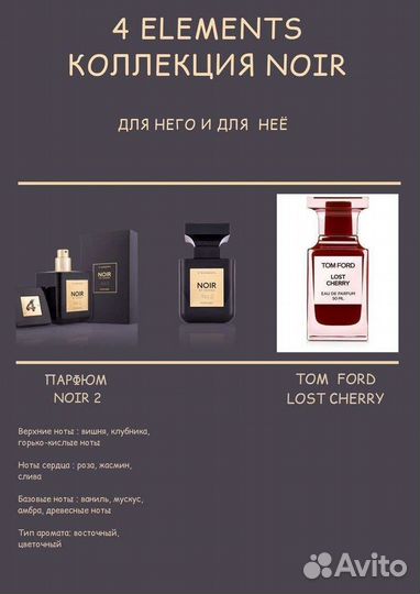 Селективные духи (Tom Ford)