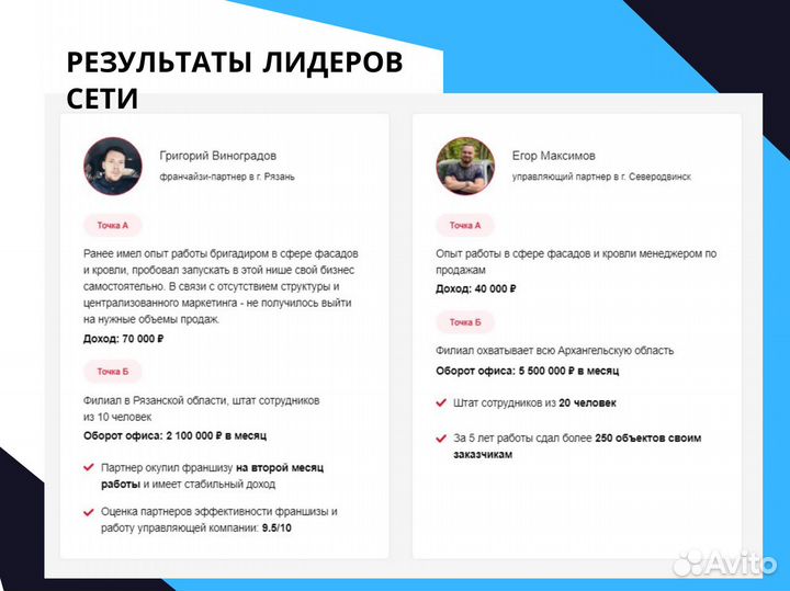 Готовый бизнес. Франшиза. Доход от 300000