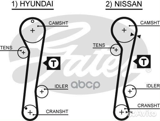 Ремкомплект привода грм PowerGrip Kit K055309XS