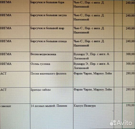 Детские книги. Много разных