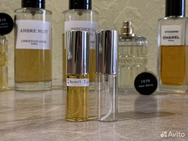 Парфюмерия из личной коллекции