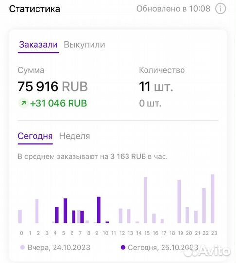 Менеджер на вб wildberries