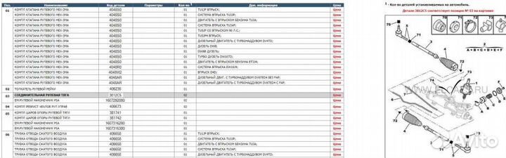 Тяга рулевая осевой шарнир левая-правая peugeot 20