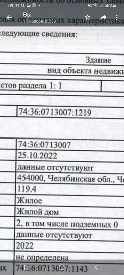 Коттедж 120 м² на участке 4,5 сот.