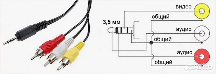 Кабель тюльпан джек 3.5 мм
