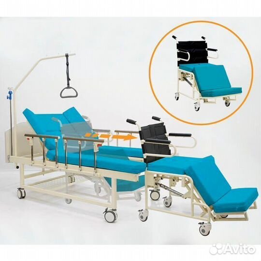 Кровать медицинская функциональная