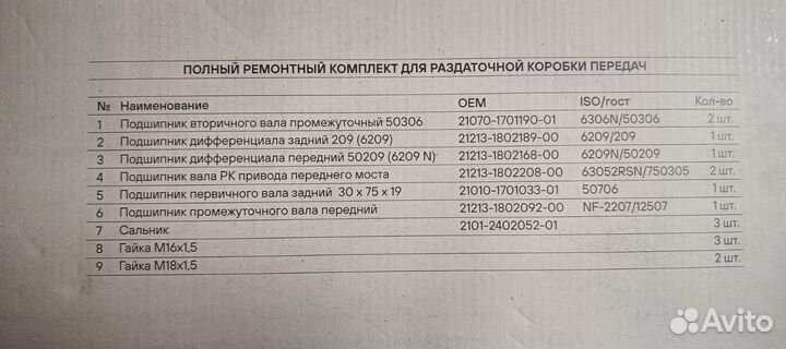 Ремкомплект раздаточной коробки для а/м Лада 2121