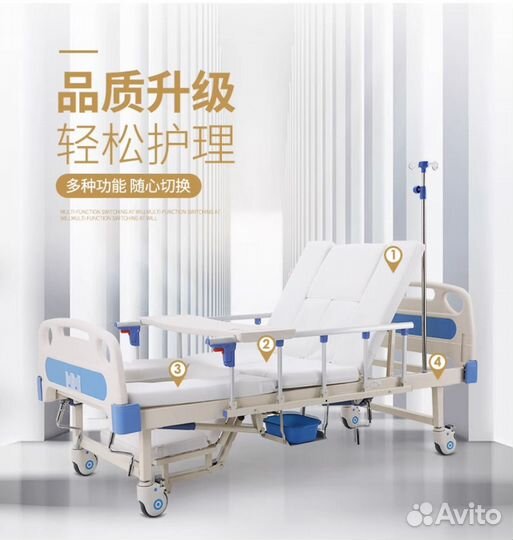 Медицинская кровать для лежачих больных