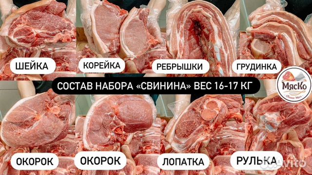 Набор свежего мяса 