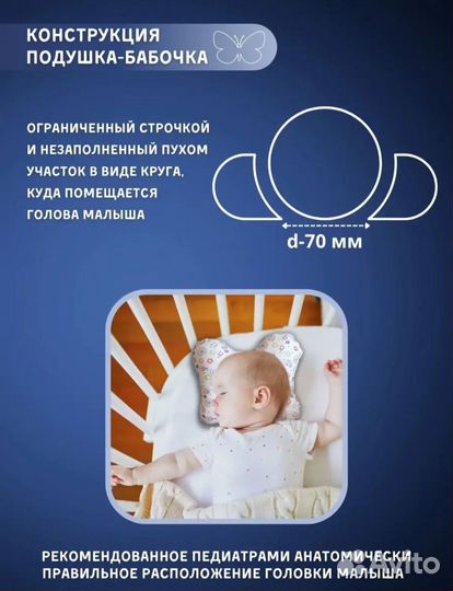 Подушка ортопедическая для новорожденных