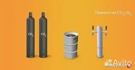 Баллоны Азот. Покупаем