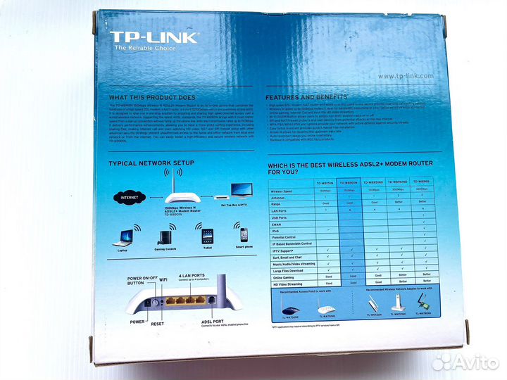 Wifi роутер Маршрутизатор TP-Link TD-W8901N модем