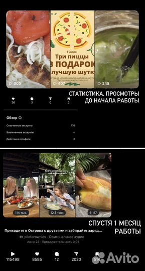 Смм специалист smm менеджер ведение аккаунта