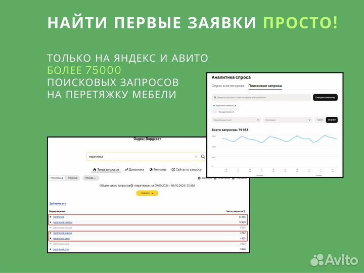 Франшиза по перетяжке мебели, реклама в подарок