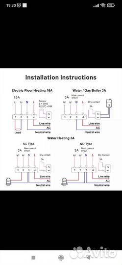 Терморегулятор сенсорный wifi с Алисой