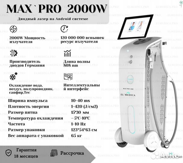 Диодный лазер MaxPro 2000W+ чек лист