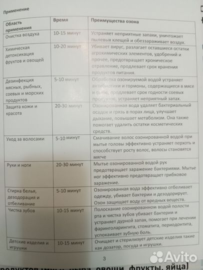 Цифровой универсальный озонатор