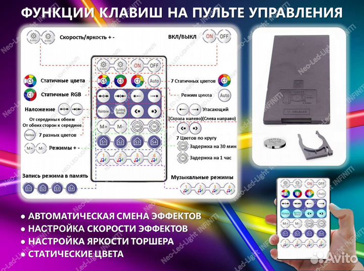 Торшер rgb напольный для дома, ночник, неон