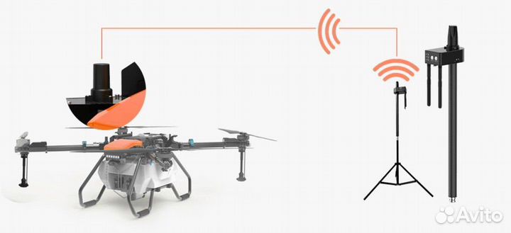 Агродрон Agricultural UAV C50
