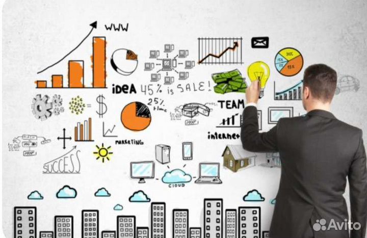 Разработка бизнес-планов