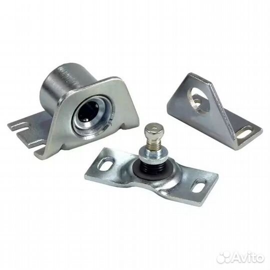 Контроль доступа