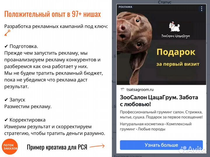 Настройка рекламы Яндекс Директ