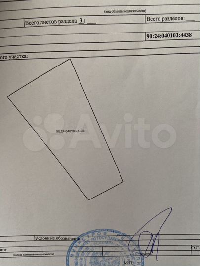 Участок 8,5 сот. (ИЖС)