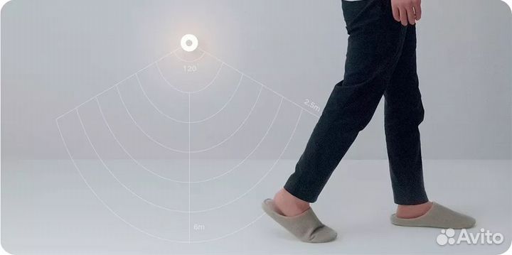 Умный ночник Xiaomi Mijia Night Light 2