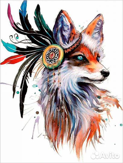 Копирайтер. Напишу любой уникальный текст