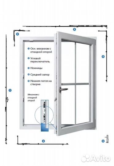 Фурнитура масо для пластиковых окон