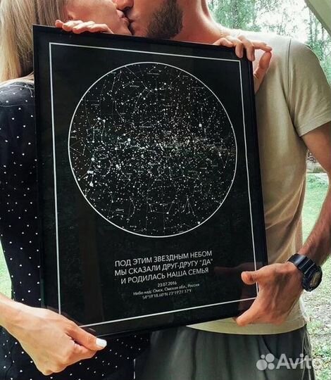 Персональная карта звездного неба