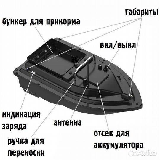 Кораблик прикормочный с GPS - D16B с АКБ 5,2Ач