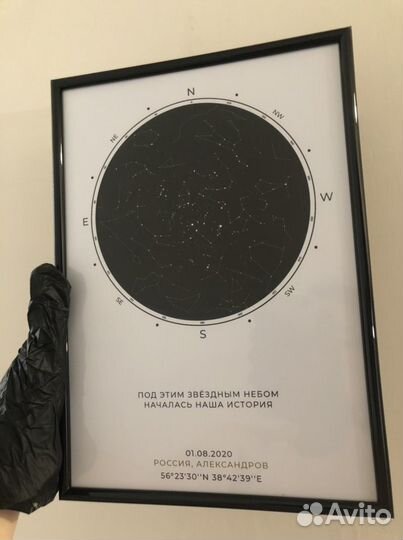 Картина карта звездного неба