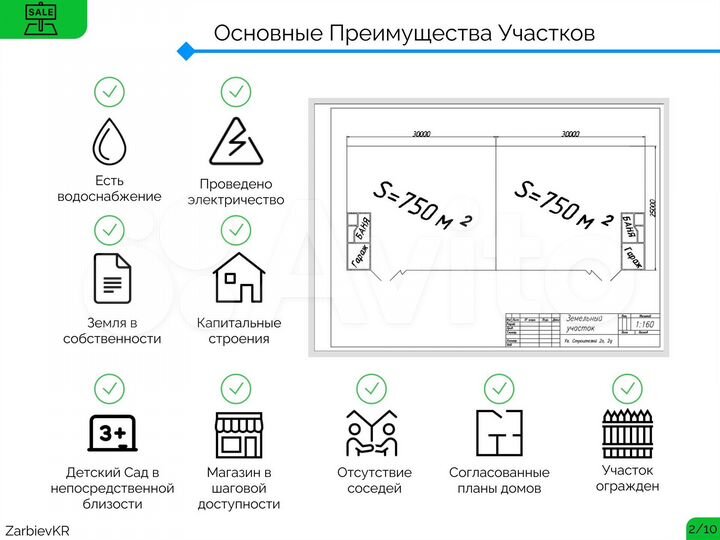 Участок 15 сот. (ИЖС)