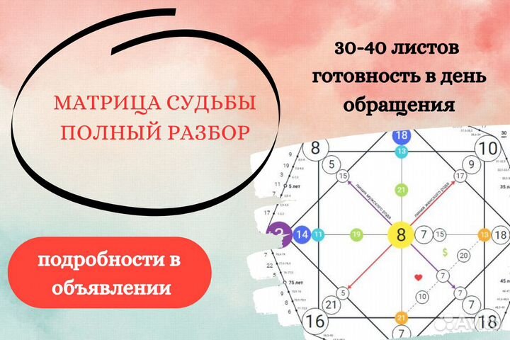 Матрица Судьбы - нумеролог - таро