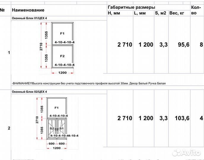 Пластиковые окна
