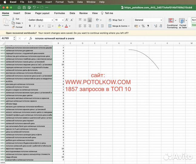 SEO сео продвижение оптимизация сайта Ниж Новгород