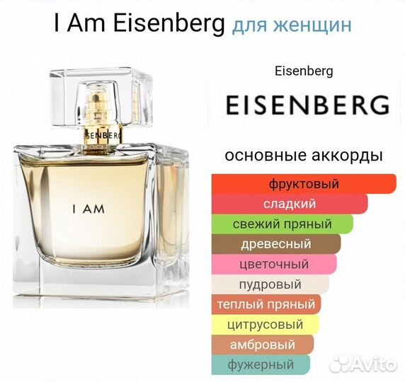 Eisenberg I Am 100 мл