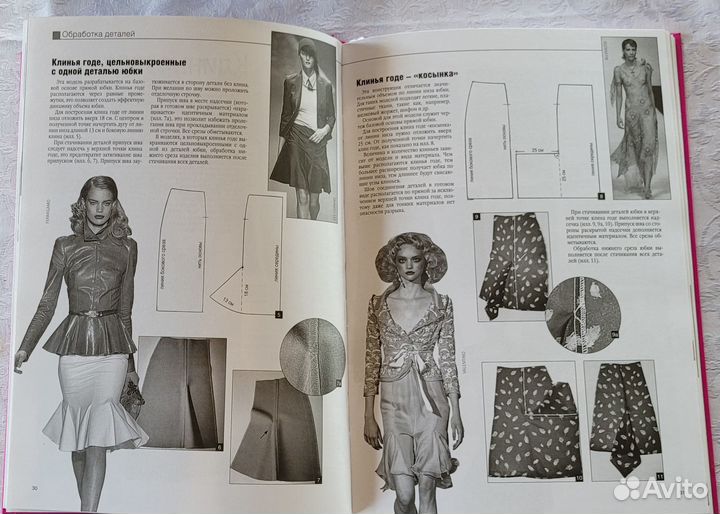 Опыт профессионалов. Библиотека журнала Ателье