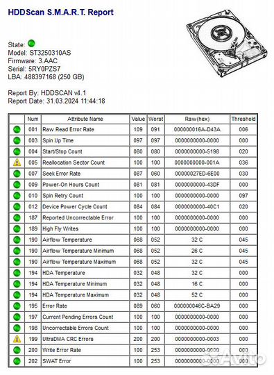 HDD SATA 250 Gb