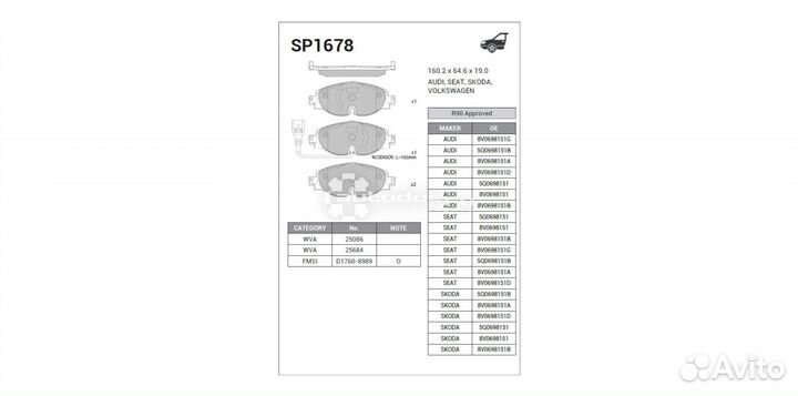 Колодки тормозные передние SP1678