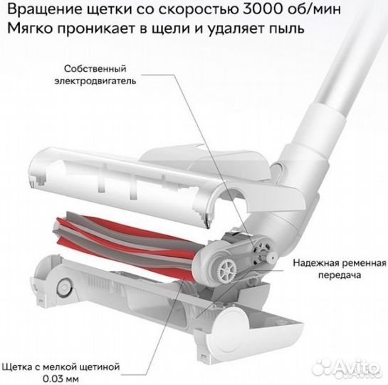 Беспроводной пылесос Xiaomi Deerma VC20 plus новый