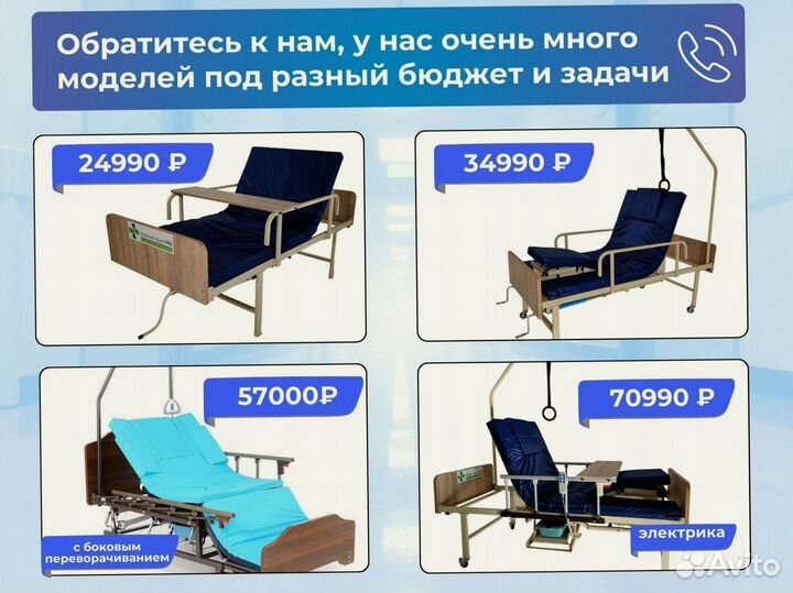 Кровать медицинская функциональная